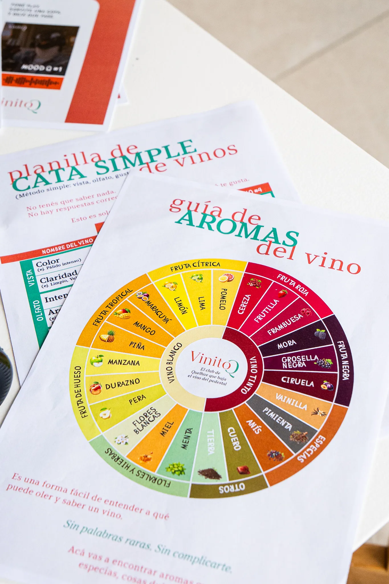 Rueda de aromas incluida en el box